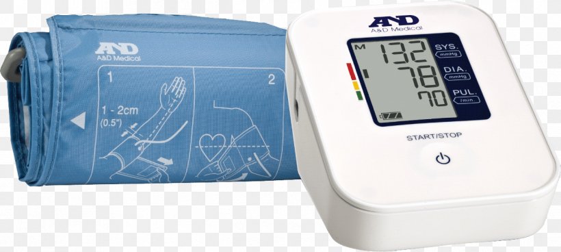 Sphygmomanometer Blood Pressure Measurement Monitoring Hypertension, PNG, 1266x569px, Sphygmomanometer, Ad Company, Arm, Blood, Blood Pressure Download Free