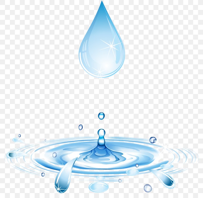 Water Filter Drop Water Softening, PNG, 788x800px, Water Filter, Aqua, Azure, Blue, Drinking Water Download Free