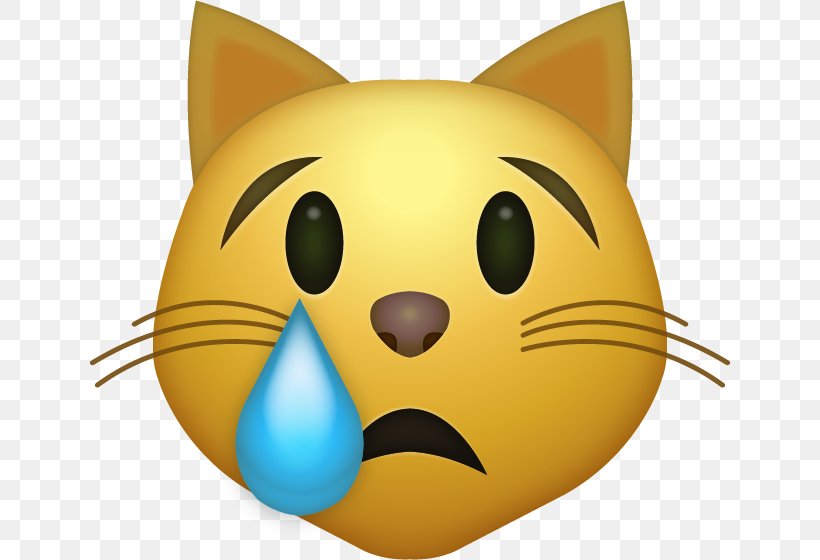 Cat Face With Tears Of Joy Emoji Clip Art IPhone, PNG, 641x560px, Cat
