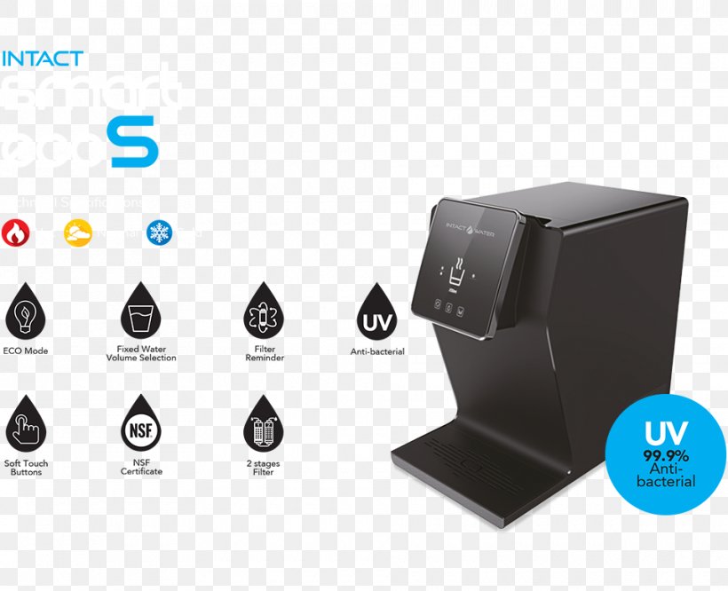 Water Filter Water Cooler Water Purification Instant Hot Water Dispenser, PNG, 960x780px, Water Filter, Coffeemaker, Cooler, Electronics, Electronics Accessory Download Free