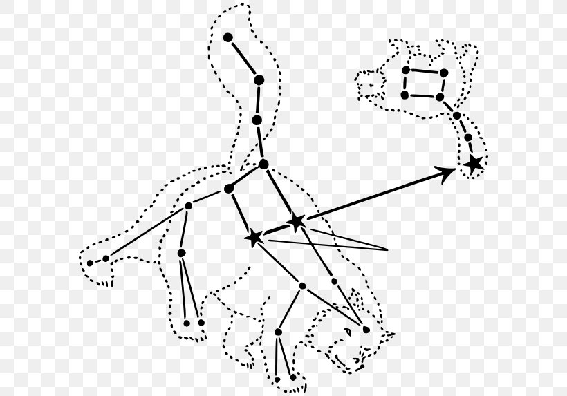 Ursa Major Constellation Ursa Minor Big Dipper Orion, PNG, 600x573px, Ursa Major, Alnilam, Area, Asterism, Astronomy Download Free