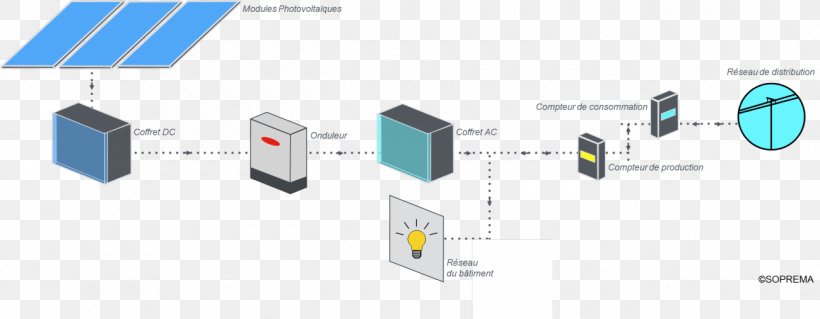 Brand Line Technology, PNG, 1300x507px, Brand, Computer Icon, Diagram, Material, Multimedia Download Free