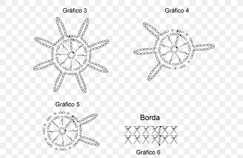 Crochet Stitch Carpet Hand-Sewing Needles Pattern, PNG, 700x532px, Crochet, Area, Black And White, Body Jewelry, Carpet Download Free