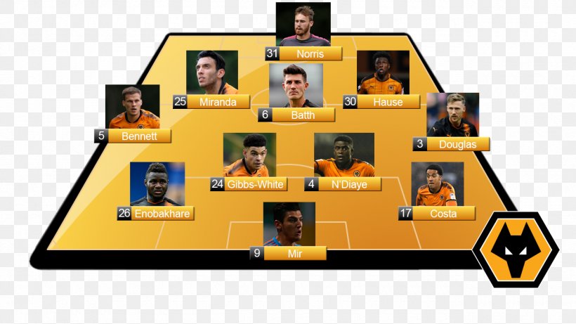 Wolverhampton Wanderers F.C. Swansea City A.F.C. EFL Championship Wolverhampton Wanderers W.F.C. Premier League, PNG, 1280x720px, Wolverhampton Wanderers Fc, Area, Birmingham City Fc, Bolton Wanderers Fc, Burton Albion Fc Download Free