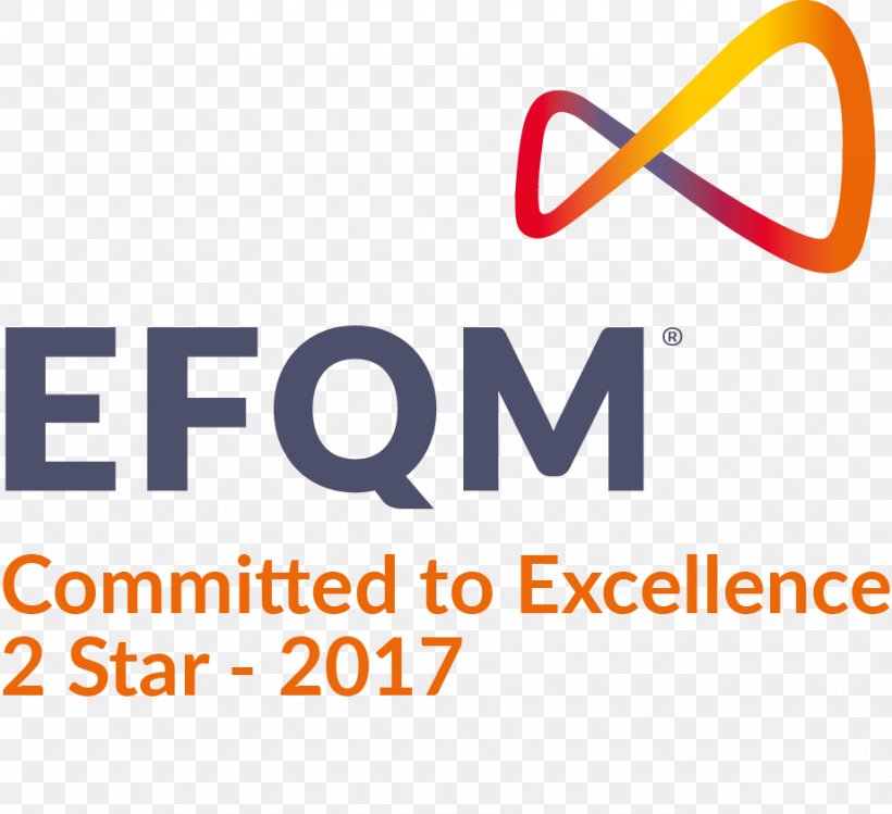 EFQM Excellence Model Management Non-profit Organisation, PNG, 922x843px, 2017, Efqm, Area, Award, Brand Download Free