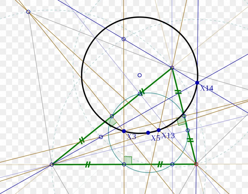 Circumscribed Circle Triangle Lester's Theorem Fermat Point, PNG, 1200x937px, Triangle, Area, Bicycle Wheel, Circocentro, Circumscribed Circle Download Free