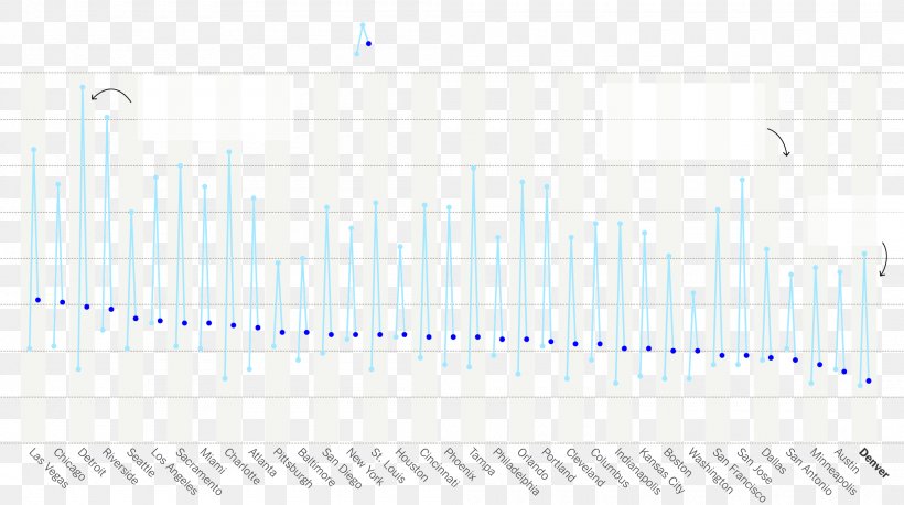 Angle Line Point Diagram Fence, PNG, 2100x1174px, Point, Area, Diagram, Fence, Home Fencing Download Free