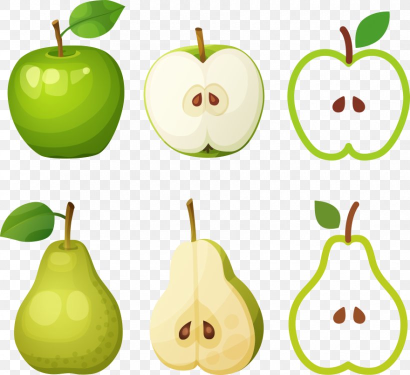 Pear Apple Photography Clip Art, PNG, 880x805px, Pear, Apple, Can Stock Photo, Cartoon, Food Download Free