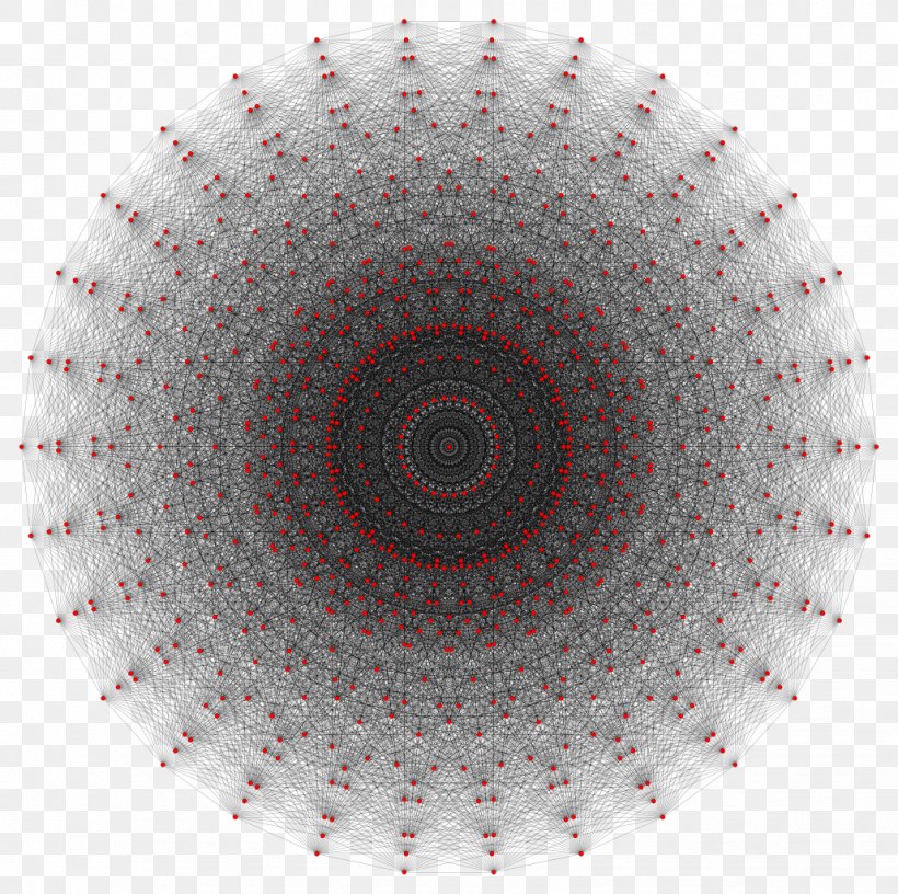 Symmetry Circle Pattern, PNG, 1029x1024px, Symmetry, Eye Download Free