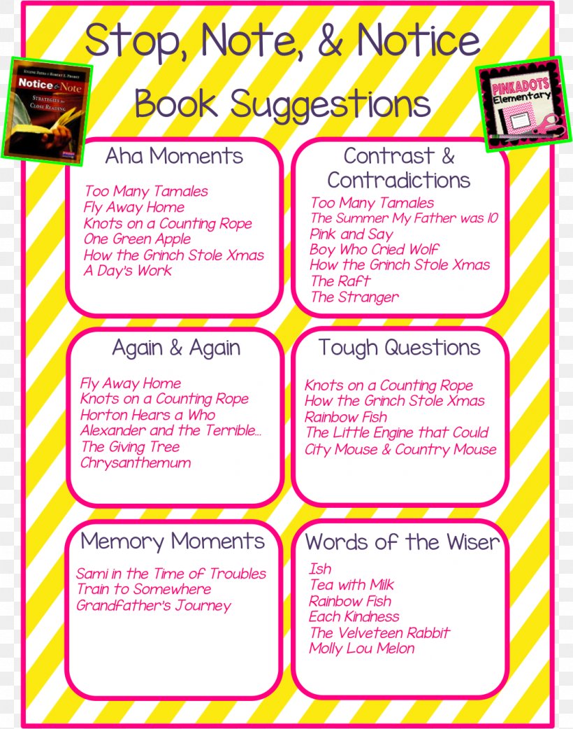 Notice & Note: Strategies For Close Reading Reading Nonfiction: Notice & Note Stances, Signposts, And Strategies Bookmark Student, PNG, 1084x1378px, Book, Area, Bookmark, Elementary School, Fiction Download Free