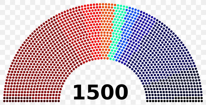 United Kingdom General Election, 2015 Turkish General Election, November 2015 Turkey Proportional Representation, PNG, 1024x526px, United Kingdom, Area, Brand, Election, Electoral System Download Free