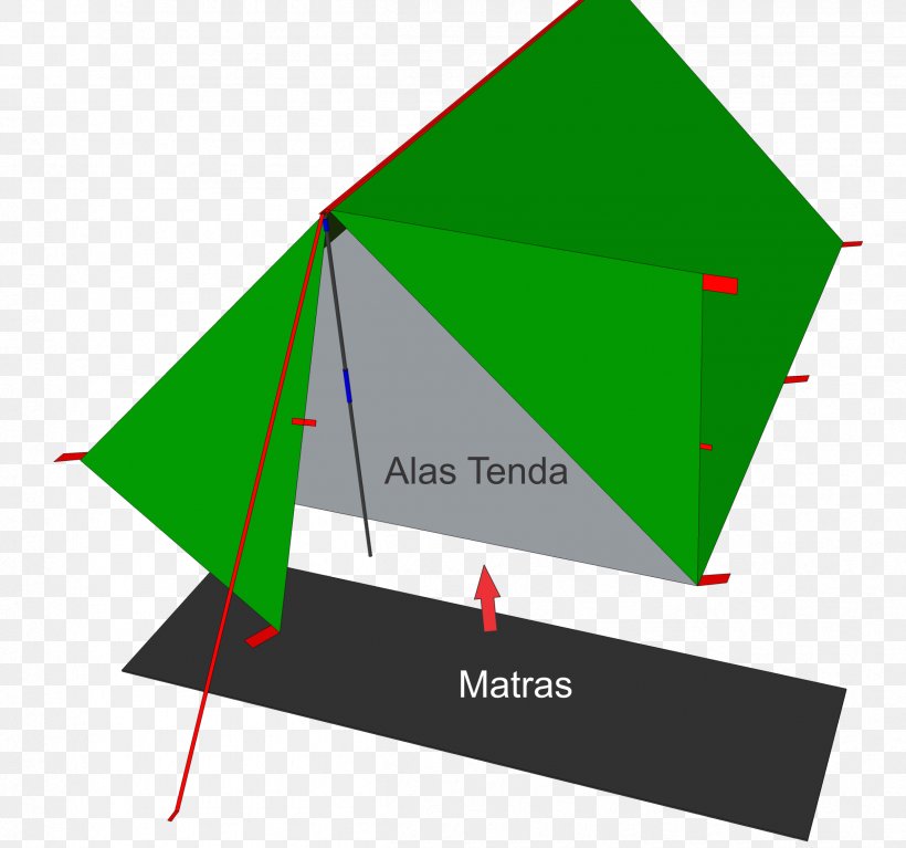 Tarp Tent Bivouac Shelter Camping Poncho, PNG, 2417x2263px, Tent, Area, Bivouac Shelter, Camping, Diagram Download Free