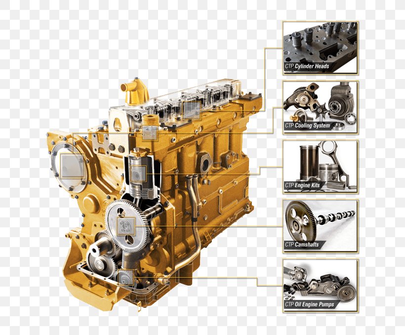 Engine Caterpillar Inc. Costex Tractor Parts Heavy Machinery Aftermarket, PNG, 662x678px, Engine, Aftermarket, Architectural Engineering, Auto Part, Automotive Engine Part Download Free