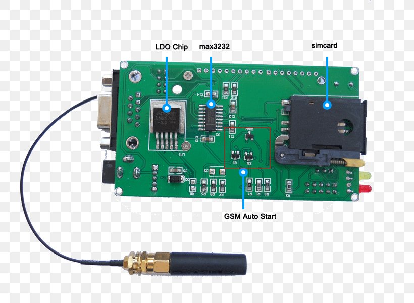 Microcontroller TV Tuner Cards & Adapters Power Converters Sound Cards & Audio Adapters Electronic Component, PNG, 800x600px, Microcontroller, Circuit Component, Computer, Computer Component, Computer Hardware Download Free