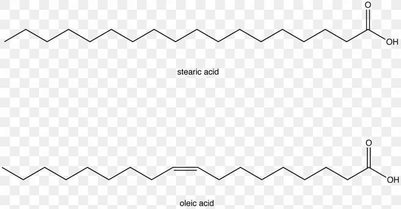 Fatty Acid Unsaturated Fat Double Bond Carboxylic Acid, PNG, 2030x1061px, Fatty Acid, Acid, Amino Acid, Area, Aromatic Hydrocarbon Download Free