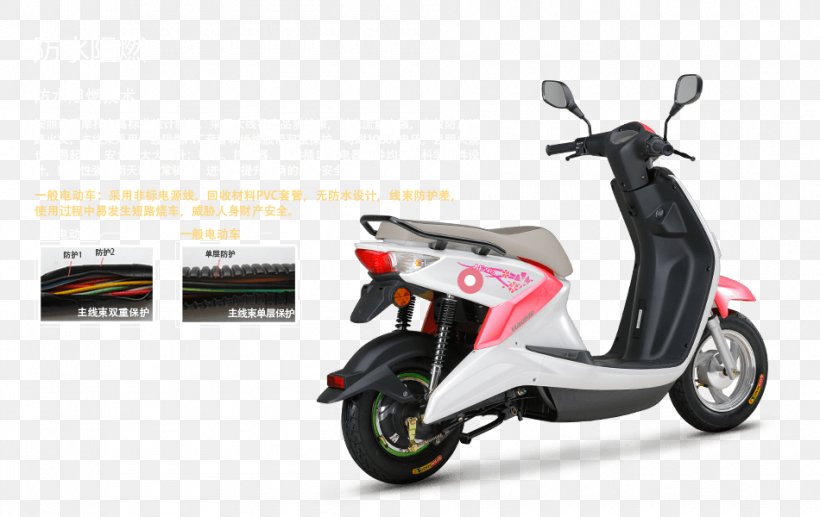 Motorized Scooter Motorcycle Accessories Car, PNG, 950x600px, Motorized Scooter, Automotive Design, Brand, Car, Motor Vehicle Download Free
