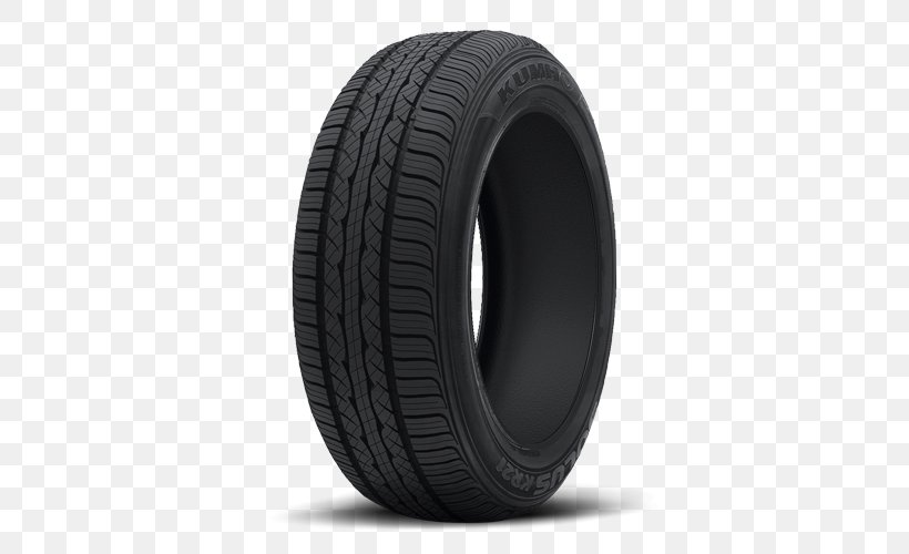 Tread Tire Wheel Rim, PNG, 500x500px, Tread, Auto Part, Automotive Tire, Automotive Wheel System, Kumho Tire Download Free