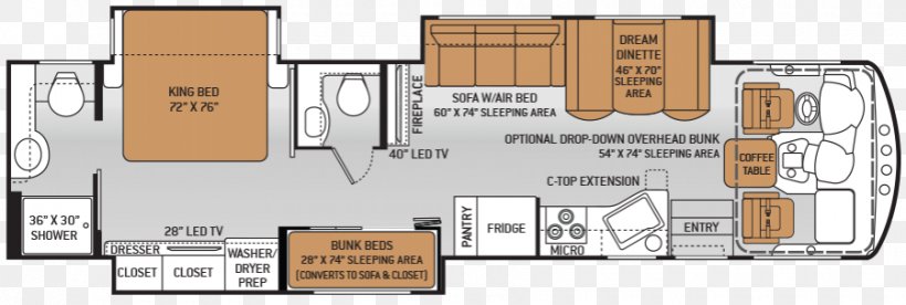 Campervans Floor Plan Dodge Challenger Thor Industries Thor Motor Coach, PNG, 900x304px, Campervans, Area, Bed, Bunk Bed, Caravan Download Free