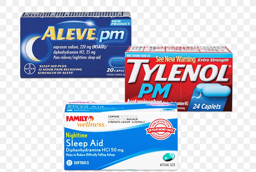 Acetaminophen Drug Diphenhydramine Tylenol Pain, PNG, 720x550px, Acetaminophen, Analgesic, Brand, Diphenhydramine, Drug Download Free