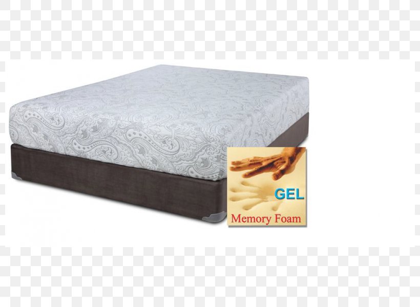 Mattress Memory Foam Pillow Bed Frame, PNG, 800x600px, Mattress, Air Mattresses, Bed, Bed Frame, Bedroom Download Free