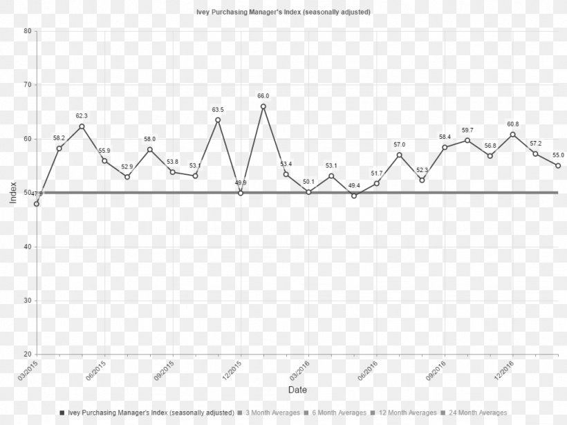 Line Point Angle, PNG, 1024x768px, Point, Area, Black And White, Diagram, Parallel Download Free