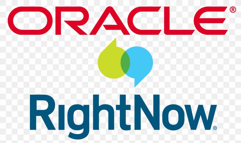 RightNow Technologies Oracle Fusion Applications Oracle Corporation Cloud Computing Computer Software, PNG, 1031x615px, Oracle Fusion Applications, Area, Brand, Business, Cloud Computing Download Free
