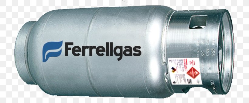 Tool Car Cylinder Product Ferrellgas Partners, L.P., PNG, 747x338px, Tool, Auto Part, Car, Cylinder, Ferrellgas Partners Lp Download Free