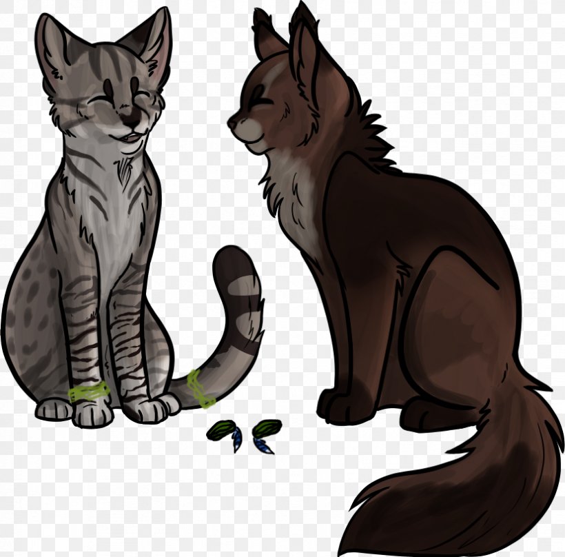 Whiskers Kitten Wildcat Red Fox, PNG, 828x816px, Whiskers, Canidae, Carnivoran, Cartoon, Cat Download Free