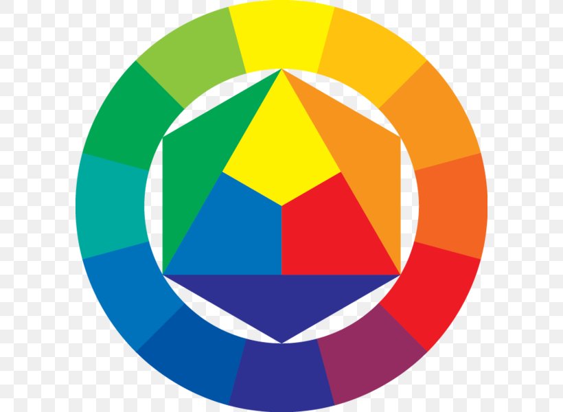 Bauhaus The Art Of Color Color Wheel Color Theory, PNG, 600x600px, Bauhaus, Area, Art, Art Of Color, Ball Download Free