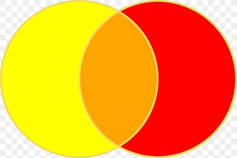 Color Theory Orange Color Wheel Blue, PNG, 1208x808px, Color Theory, Area, Blue, Color, Color Preferences Download Free