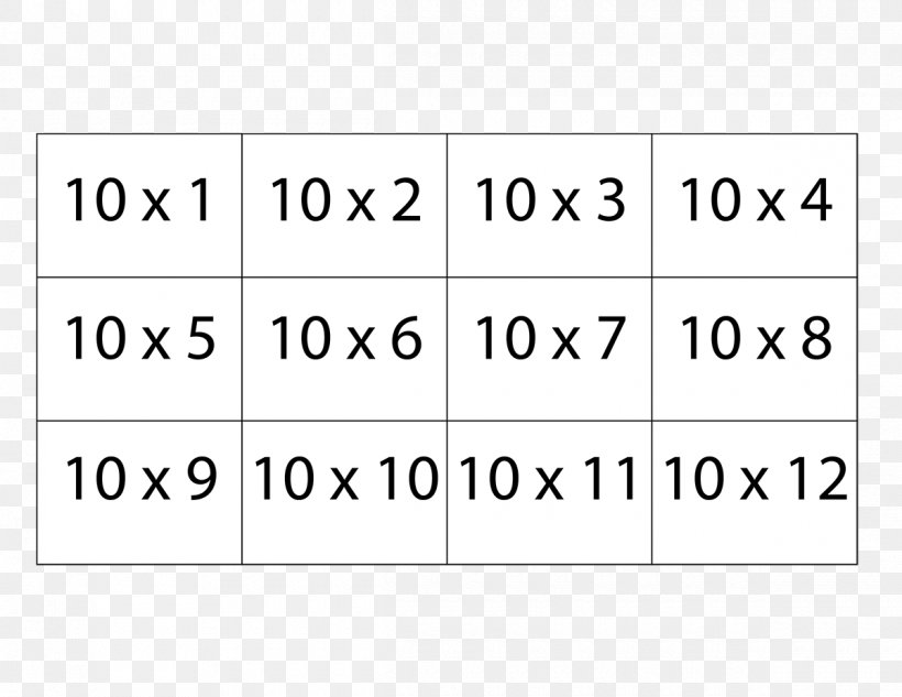 Multiplication Table Flashcard Worksheet, PNG, 1200x927px, Multiplication Table, Addition, Area, Brand, Chart Download Free