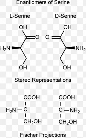 Upscale Recipes - Enantiomer Serine Stereochemistry Amino Acid PNG