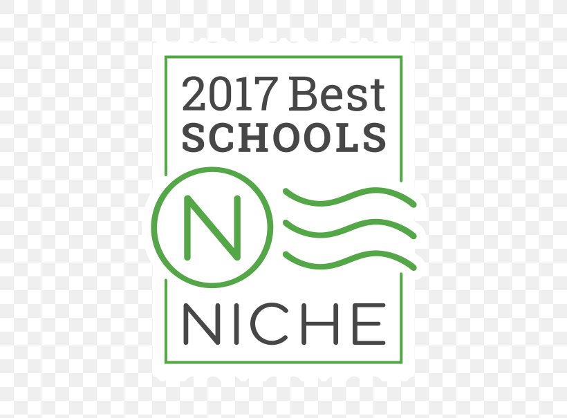 Niche University Of South Carolina Sumter National Secondary School Private School, PNG, 500x605px, Niche, Academy, Area, Boarding School, Brand Download Free