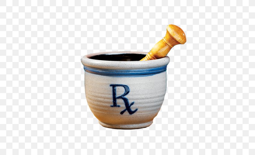 Pharmacy Mortar And Pestle Healer's Pharma Ceramic Pottery, PNG, 500x500px, Pharmacy, Bowl, Ceramic, Cup, Leadership Download Free