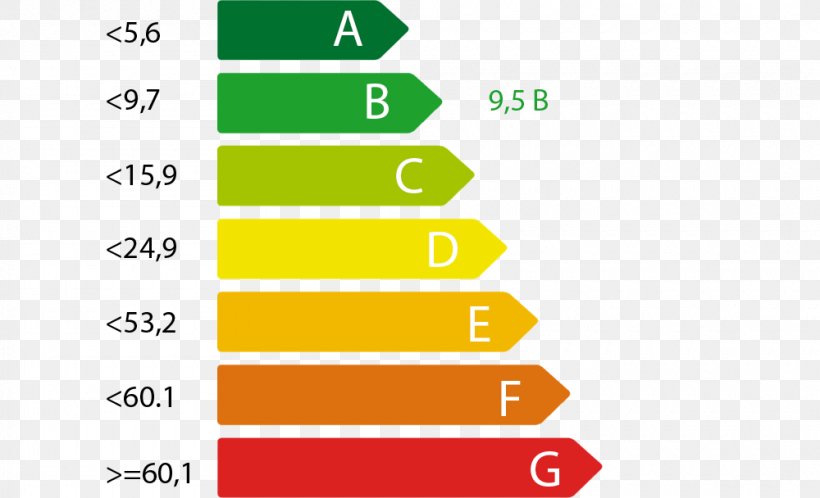 4K Resolution DYON ENTER High-dynamic-range Imaging LED-backlit LCD Liquid-crystal Display, PNG, 1000x608px, 4k Resolution, Area, Brand, Bravia, Diagram Download Free