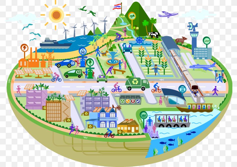 Low-carbon Economy Thailand Society Greenhouse Gas, PNG, 788x578px, Lowcarbon Economy, Amusement Park, Area, Carbon, Community Download Free