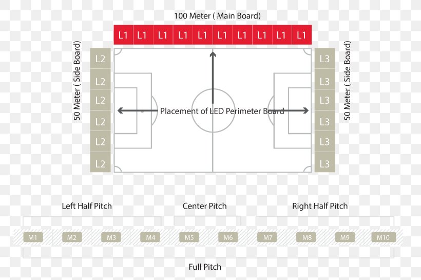 Brand Line Angle Pattern, PNG, 800x545px, Brand, Area, Diagram, Number, Plan Download Free