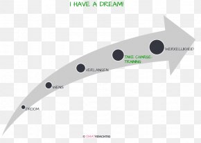 Have A Dream - Coaching Projet Professionnel Personal Development Human Resource Management PNG