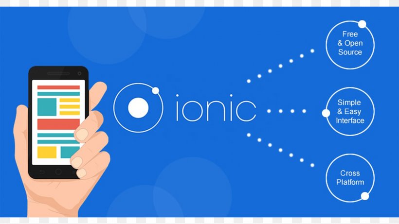 Ionic Mobile App Development Software Framework Mobile Development Framework, PNG, 1920x1080px, Ionic, Android, Apache Cordova, Brand, Communication Download Free