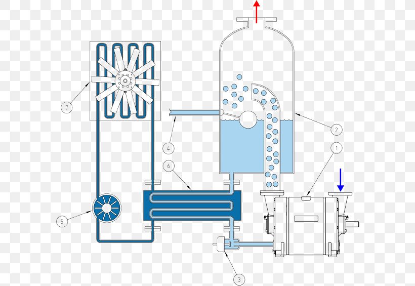 Liquid-ring Pump Vacuum Pump, PNG, 600x565px, Liquidring Pump, Area, Compressor, Diagram, Heat Exchanger Download Free