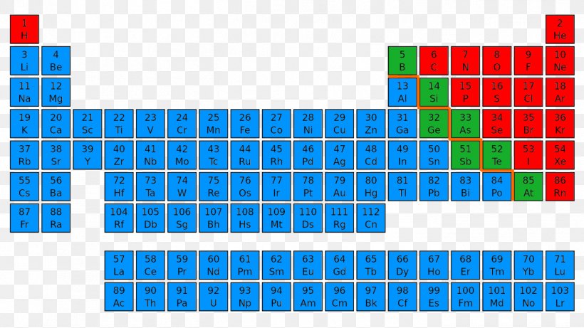 Metalloid Nonmetal Periodic Table Alkali Metal, PNG, 1366x768px, Metalloid, Alkali Metal, Area, Block, Brand Download Free