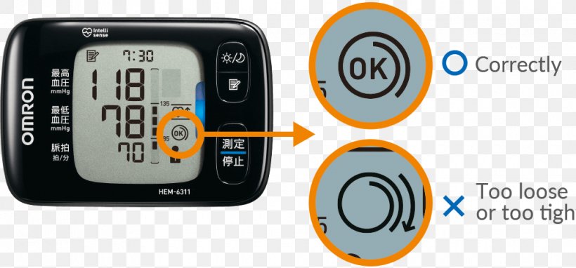 Electronics OMRON HEALTHCARE Co., Ltd. Sphygmomanometer Blood Pressure, PNG, 1030x480px, Electronics, Arm, Bic Camera Inc, Blood Pressure, Brand Download Free