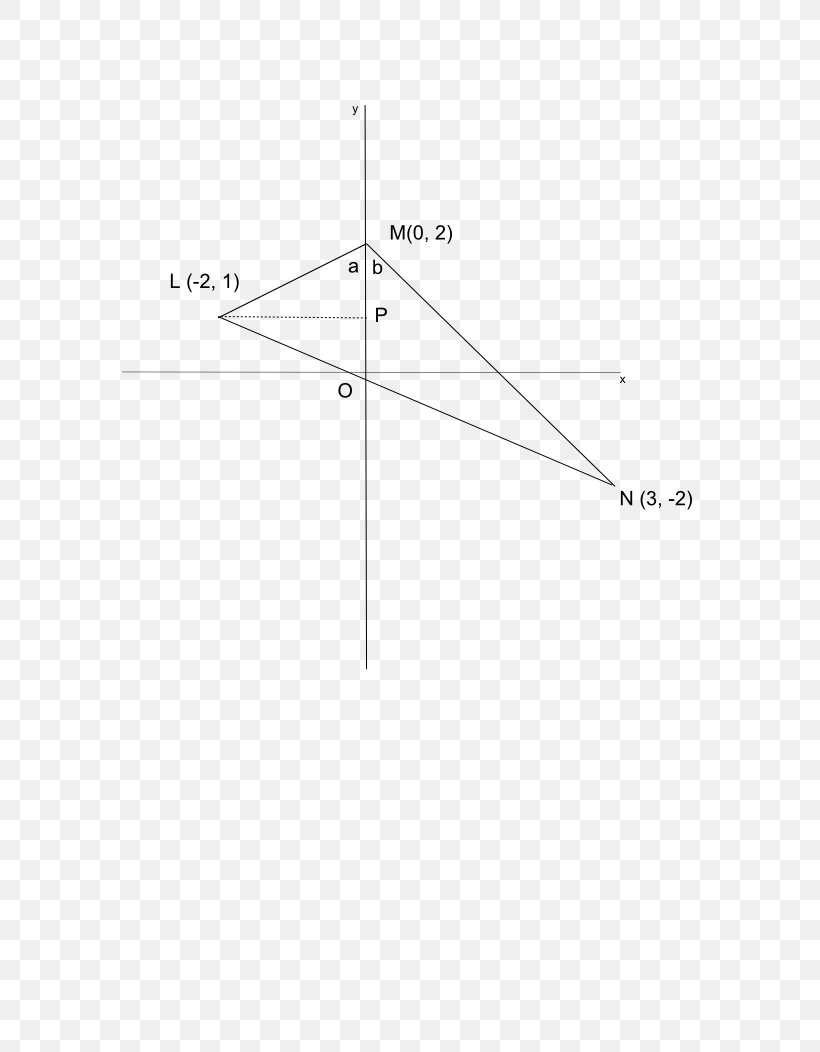 Line Angle Point, PNG, 744x1052px, Point, Area, Diagram, Parallel, Rectangle Download Free