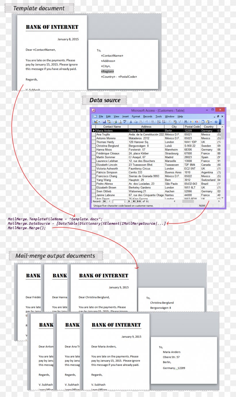 Template Web Page Mail Merge Microsoft Word OpenOffice, PNG, 1121x1885px, Template, Area, Brand, Diagram, Document Download Free