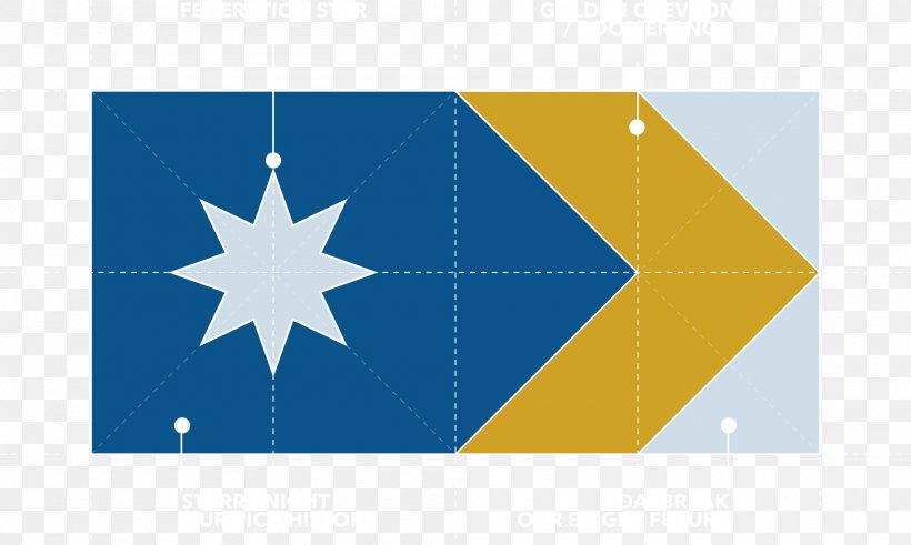 Flag Of Australia Commonwealth Star Symbol, PNG, 2000x1200px, Australia, Australian Federation Flag, Blue, Blue Ensign, Brand Download Free