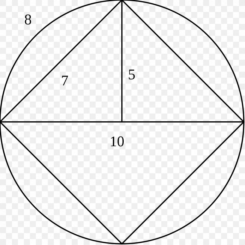 Triangle Circle Drawing Point, PNG, 1200x1200px, Triangle, Area, Black And White, Diagram, Drawing Download Free