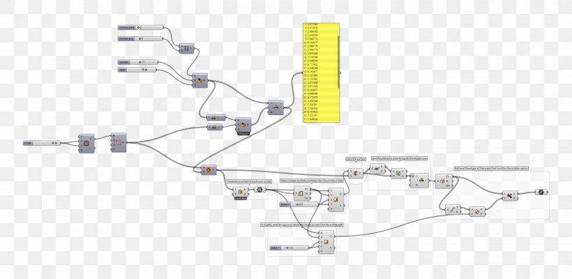 Circle Angle Technology Regions Financial Corporation, PNG, 1400x684px, Technology, Auto Part, Hardware Accessory, Regions Financial Corporation Download Free