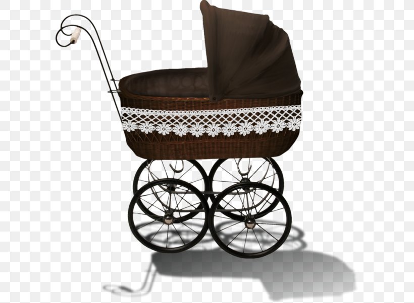 Baby Transport Emmaljunga Infant Victorian Era Bassinet, PNG, 600x602px, Baby Transport, Baby Carriage, Baby Products, Basket, Bassinet Download Free