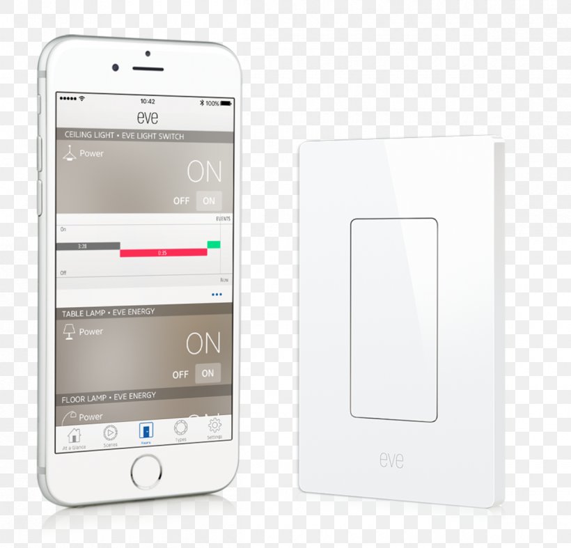 Smartphone HomeKit Apple Latching Relay Electrical Switches, PNG, 1200x1153px, Smartphone, Apple, Belkin Wemo, Communication Device, Dimmer Download Free