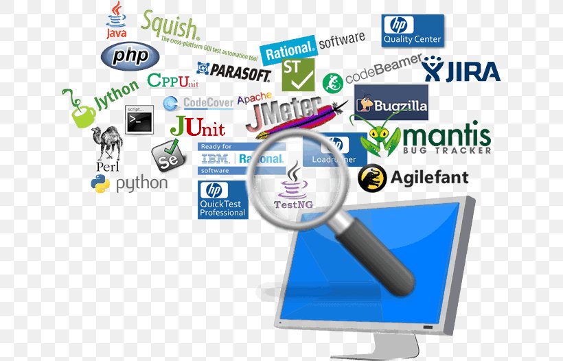 Test Automation Software Testing Computer Software HP QuickTest Professional Software Quality Assurance, PNG, 640x526px, Test Automation, Area, Automation, Brand, Communication Download Free